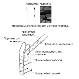 Комплект кронштейнов подвесных Оцинкован+порошковый окрас Металл Профиль