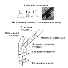 Комплект кронштейнов кровельных Оцинкован+порошковый окрас Металл Профиль